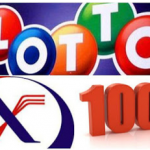 kết quả xổ số dự đoán đầu đuôi giải đặc biệt mn